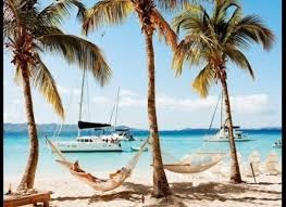10 Best Islands in Caribbean